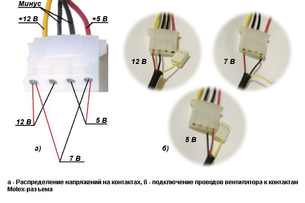 Распределение напряжений на контактах